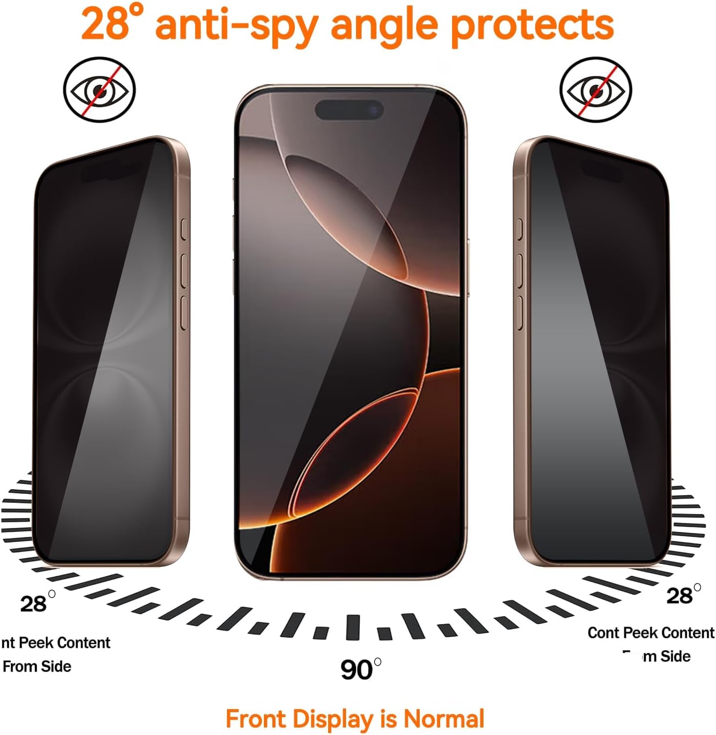 iPhone 16 Pro Privacy Screen Protector & Camera Lens Protector Set – 2 Pack Anti-Spy Tempered Glass + 2 Pack Lens Protectors (6.3")