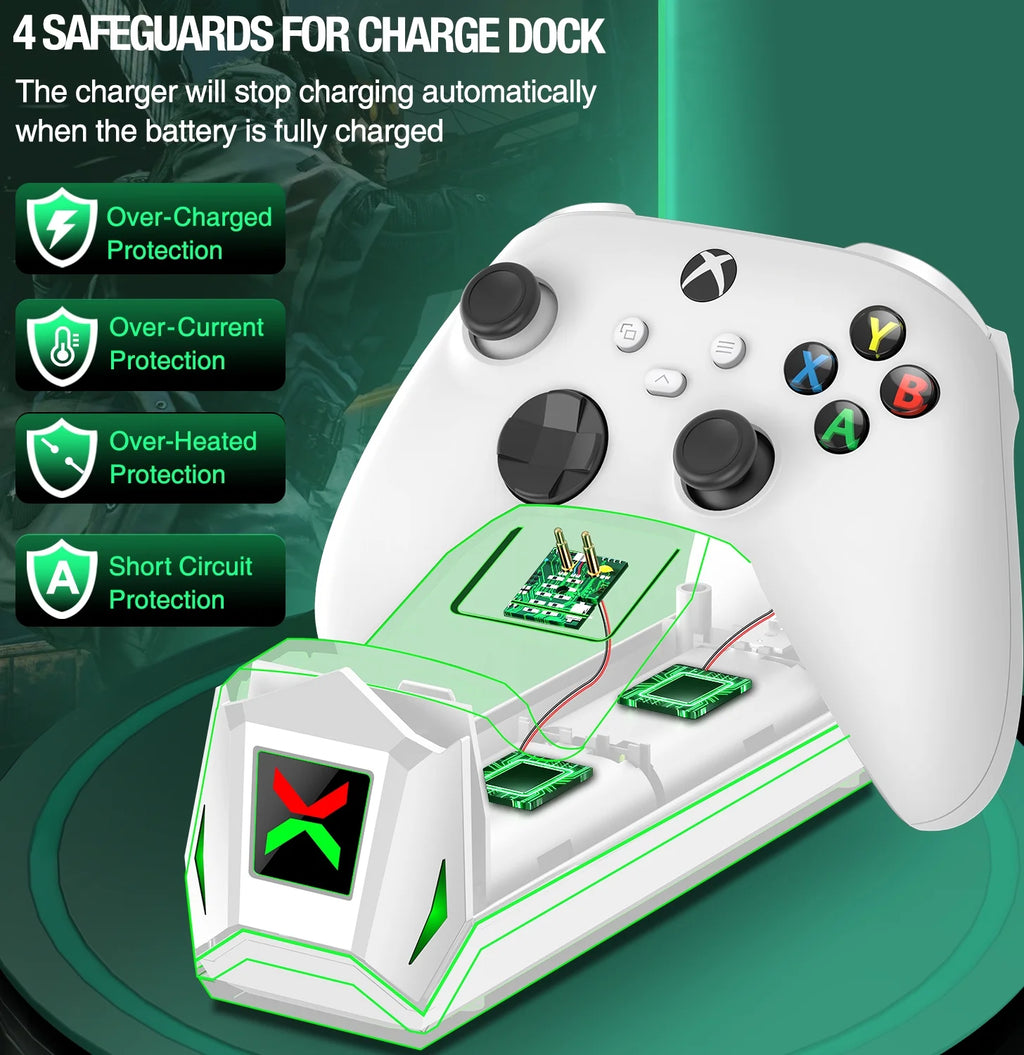 Dual Xbox Controller Charging Station with 2 Rechargeable Battery Packs – Compatible with Xbox Series X|S, Xbox One, and Elite Controllers