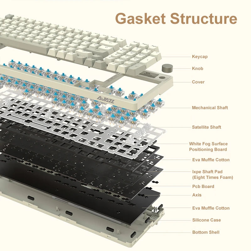 AK992 Wired Mechanical Gaming Keyboard – 98-Key Hot-Swappable Keyboard with Multimedia Control Knob and USB Connectivity