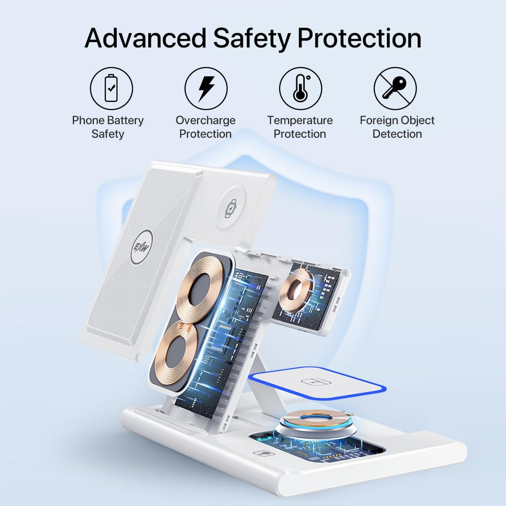 3-in-1 Foldable Wireless Charging Station for iPhone, Apple Watch, and AirPods – Fast Qi Charger, White**