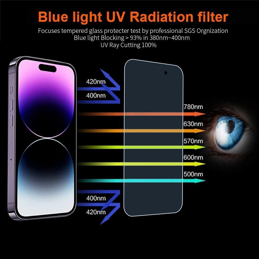 iPhone 14 Pro Blue Light Screen Protector (3 Pack) – Tempered Glass Eye Protection Screen Protectors for 6.1" iPhone 14 Pro