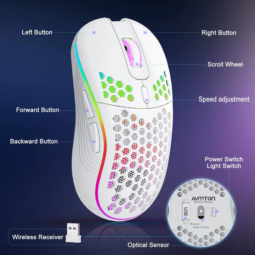 Rechargeable Wireless Gaming Mouse – RGB Backlit, 6-Button Ergonomic Honeycomb Design with Adjustable DPI and USB-C Charging