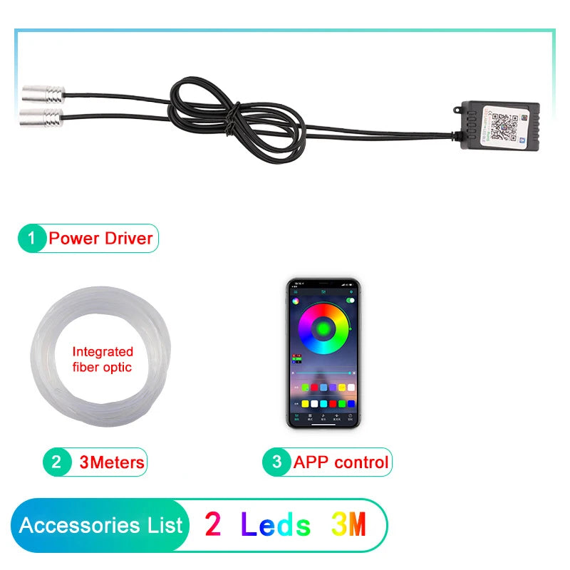 RGB LED Car Interior Ambient Lighting Kit – Fiber Optic Neon Strip Lights with App & Remote Control for Vehicle Interior Customization