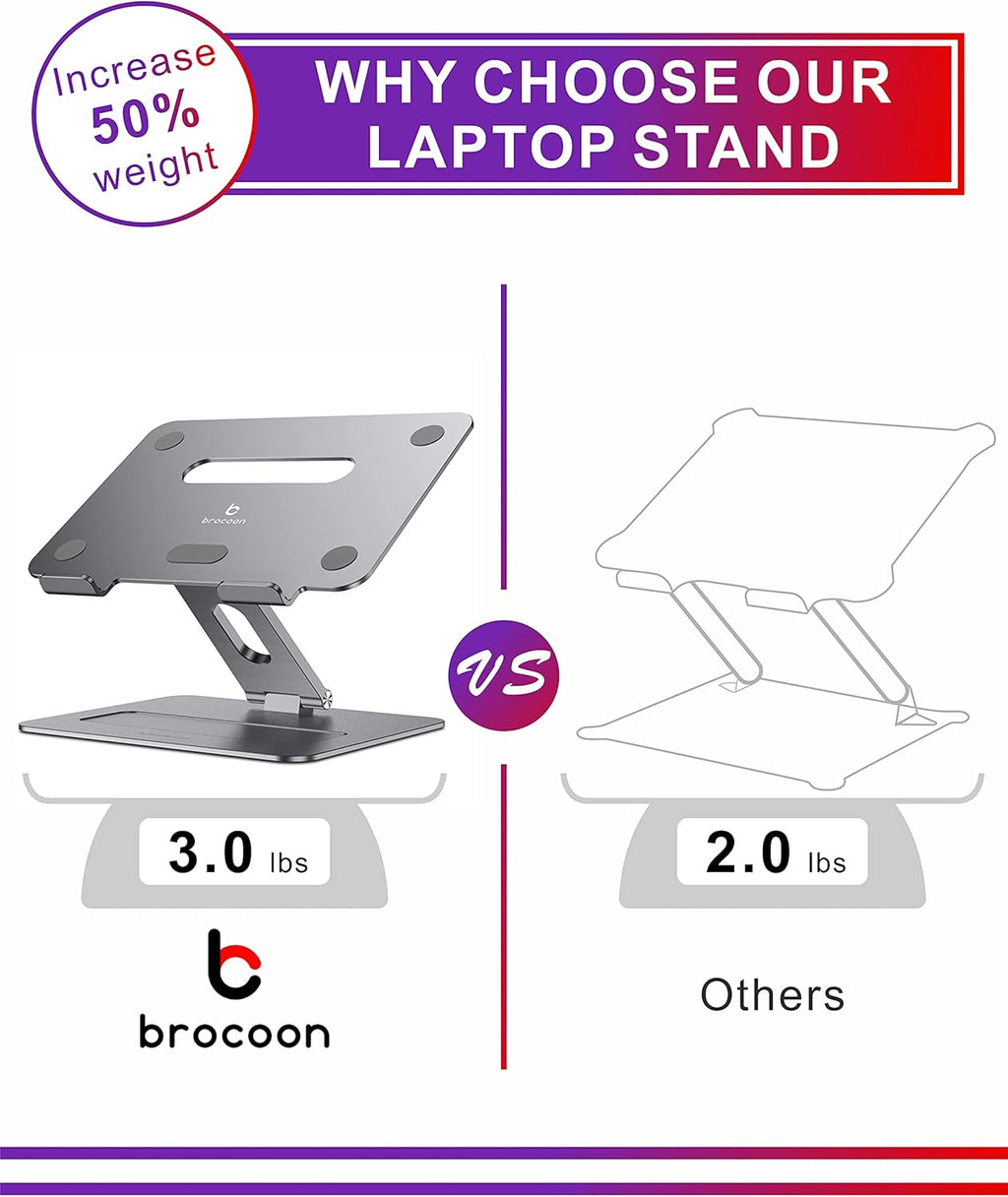 Adjustable Aluminum Laptop Stand for Desk – Ergonomic Laptop Riser with Heat Ventilation for 10–17 Inch Laptops, Space Gray