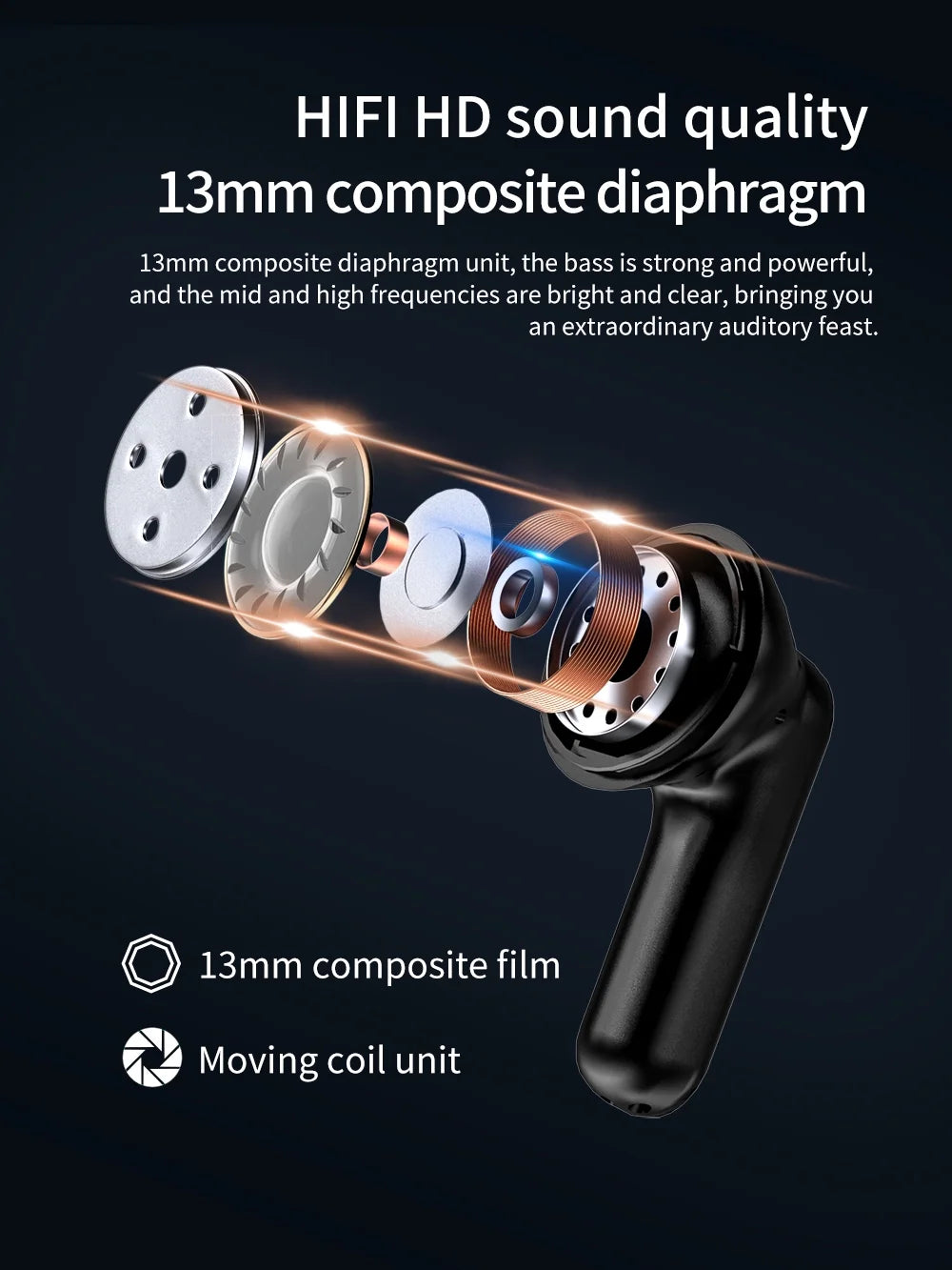 Wireless Bluetooth 5.3 Earbuds with LED Charging Case – 50 Hours Playtime